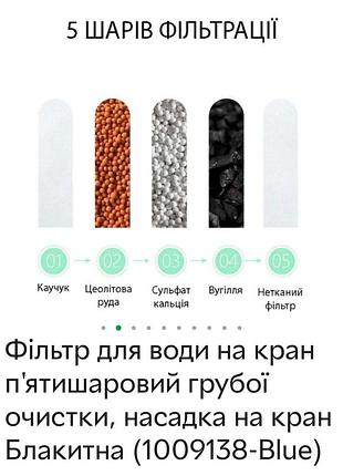 Фильтр для воды 3