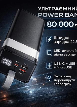 Power bank awei j86 80000 mah – мощный портативный внешний аккумулятор с быстрой зарядкой