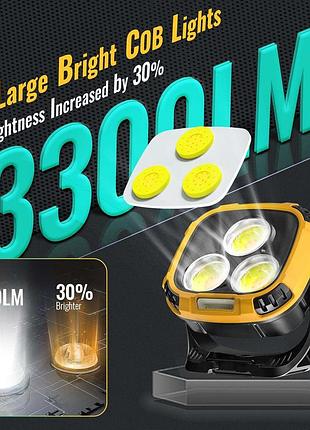 Прожектор фонарь кемпинг w891-1-3cob(white+yellow)+5smd(red) power bank top shop ua_