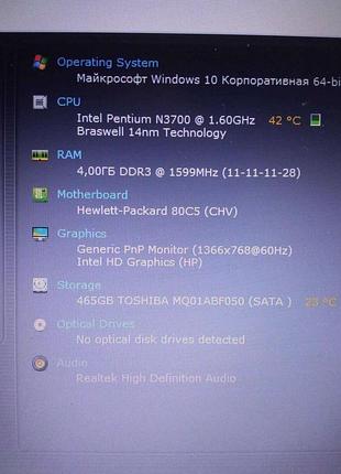 Ноутбук б/у hp 250 g4 (intel pentium n3700 1.6ghz/ram 4gb/hdd 500gb/intel hd graphics)