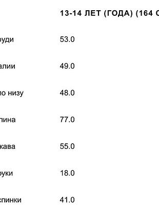Сукня zara 5