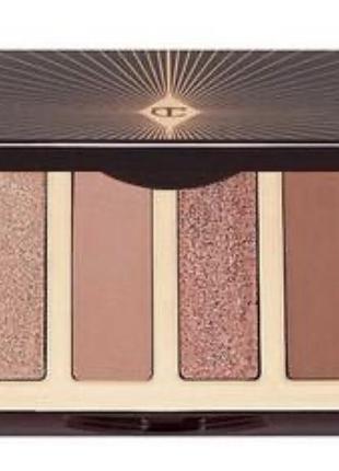 Тіні charlotte tilbury