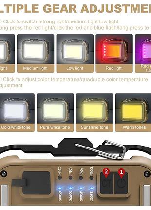 Фонарь кемпинг tzd-01-cob(white+yellow+red+blue)-pro power bank fy-42