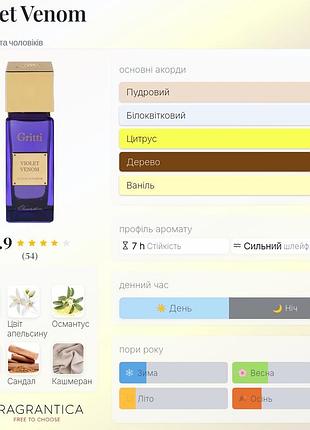 Парфуми gritti violet venom оригінал на розрив залишок дух