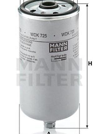 Фільтр палива wf8042wix