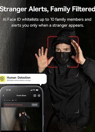 Камера відеоспостереження baseus security s2 2