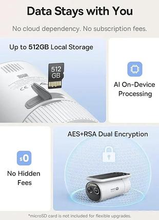 Камера відеоспостереження baseus security s2 4