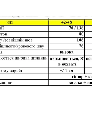Штани стильні трендові «аладини» 4
