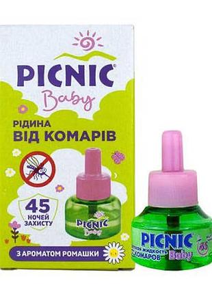 Picnic baby рідина