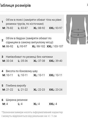 Модні бріфи pump чоловіча білизна салатового кольору 5