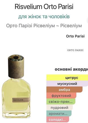 Risvelium 50 ml 5