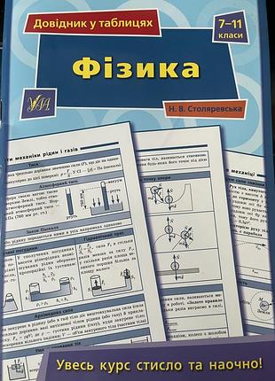 Довідник з фізики