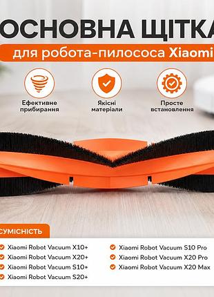 Основна щітка для робота-пилососа xiaomi robot vacuum x10+ x20+ s10+ s20+ s10 pro x20 pro x20 max (турбощітка)