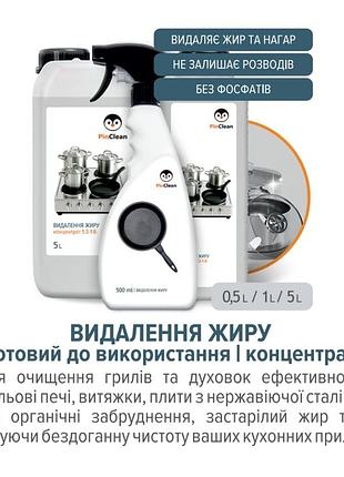 Засіб для видалення жиру pinclean