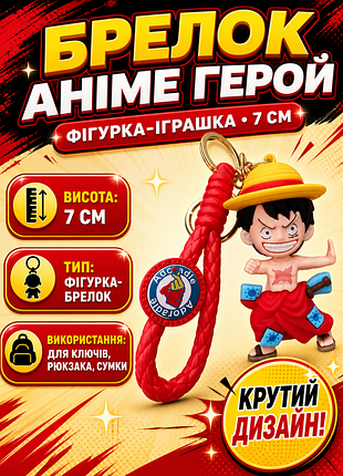 Брелок ван піс монкі луффі one piece великий куш манга аніме фігурка іграшка для ключів, рюкзака, сумки 7 см