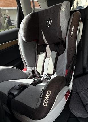 Дитяче автокрісло coto baby como isofix