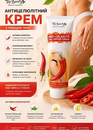 Антицелюлітний крем з перцем 🌶️