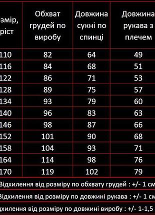 Платье вышиванка для девочки 2