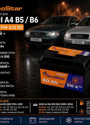 Акумулятор для audi a4 b5 / b6 neostar 60аг 510а (l2) правий плюс (+)
