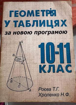 Геометрия в таблицах