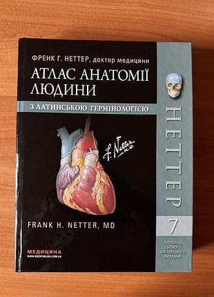 Атлас анатомії людини