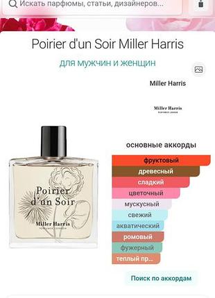 Miller harris porier dun soir.отливант.оригинал