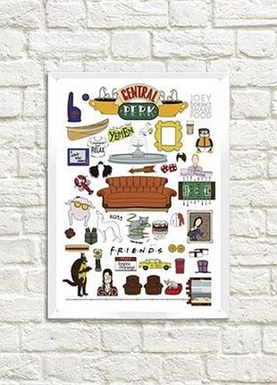 Постер у рамці a4 central perk friends