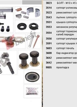 Повний ремкомплект супорта на ліву сторону