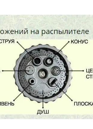 Шланг для поливу 15-75 м 7