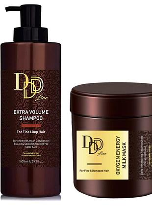Набір косметики для тонкого волосся clever cosmetics шампуньextra volume 1000 мл + маска oxygen energy 500 мл