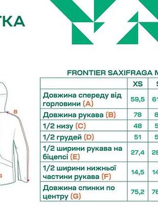 Куртка frontier saxifraga m 20k/20k dark green