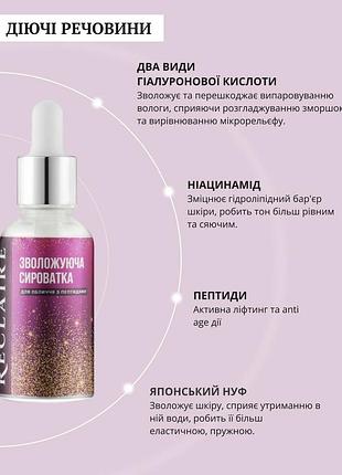 Зволожувальна сироватка для обличчя з пептидами та гіалуроновою кислотою ліфтинг догляд для пружності шкіри