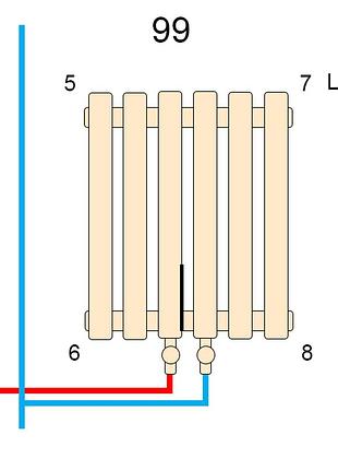 Радиатор warm well column 3 1800x290 (белый ral 9016 подкл.99)