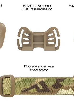 Ліхтар налобний princeton tec vizz tactical mpls, 550 lumens к:multicam