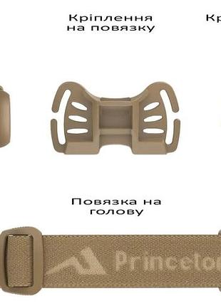 Фонарь налобный princeton tec remix pro, 300 lumens ц:tan