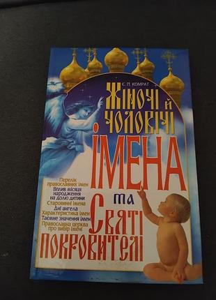 Женские и мужские имена и праздники покровители