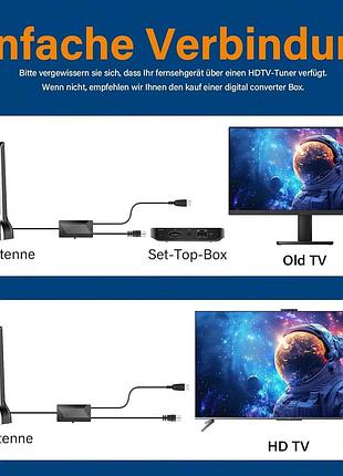 Антенна dvb-t/dvb-t2 2
