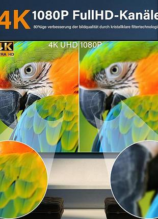 Антенна dvb-t/dvb-t2 3