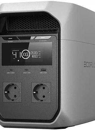 Зарядна станція ecoflow delta 3 classic