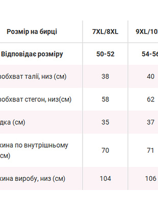 Штани / брюки 4