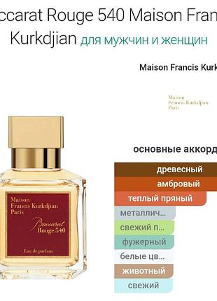 Распылив парфюм baccarat rouge 540 maison francis kurkdjian. 8
