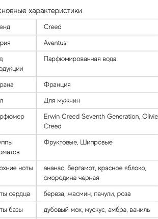 Creet aventus 120 ml 5