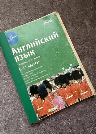 Английский язык учебник самоучитель грамматика