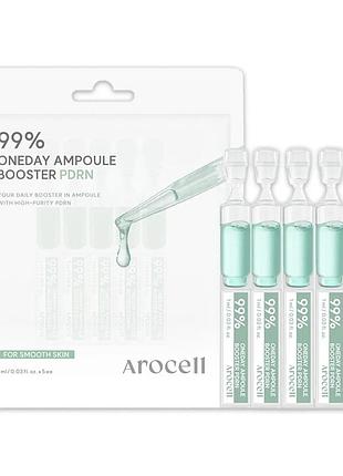 Бустер-сыворотка с полинуклеотидами arocell 99% oneday booster ampoule pdrn, 1 мл х 5 шт