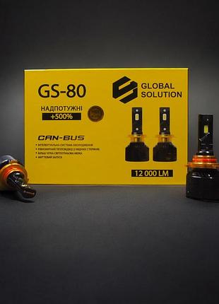Cветодиодные led лампы gs80 hb3(9005) 9-36v 65w 15000lm 6000к
