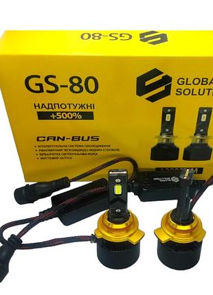 Автомобильная лампа global solution gs80 hir2(9012) 9-36v g-xpx3 cooler 65w 12000lm 5000k