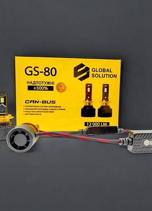 Cветодиодные led лампы gs80 h11 9-36v 65w 15000lm 6000к