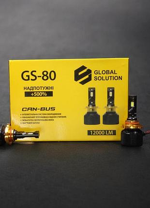 Cветодиодные led лампы gs80 hb3(9005) 9-36v 65w 15000lm 5000к