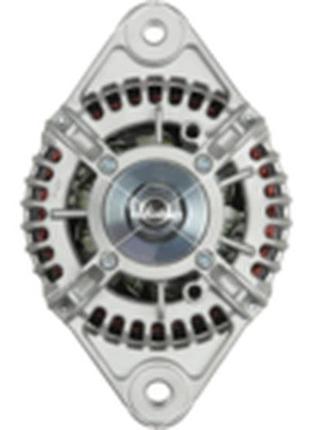 As генератори a0437