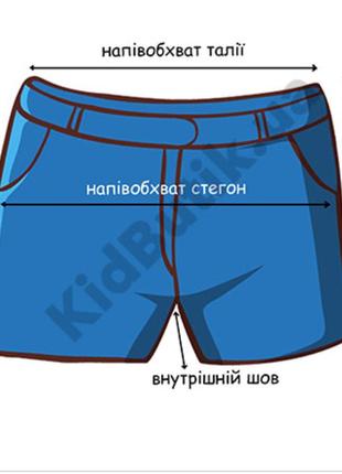 Джинсові бриджі checker trousers7 фото